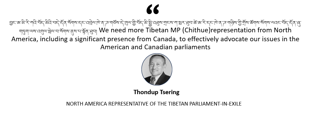 Thondup Tsering